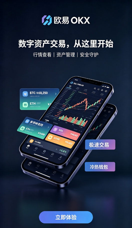 app欧交易所充值与交易操作